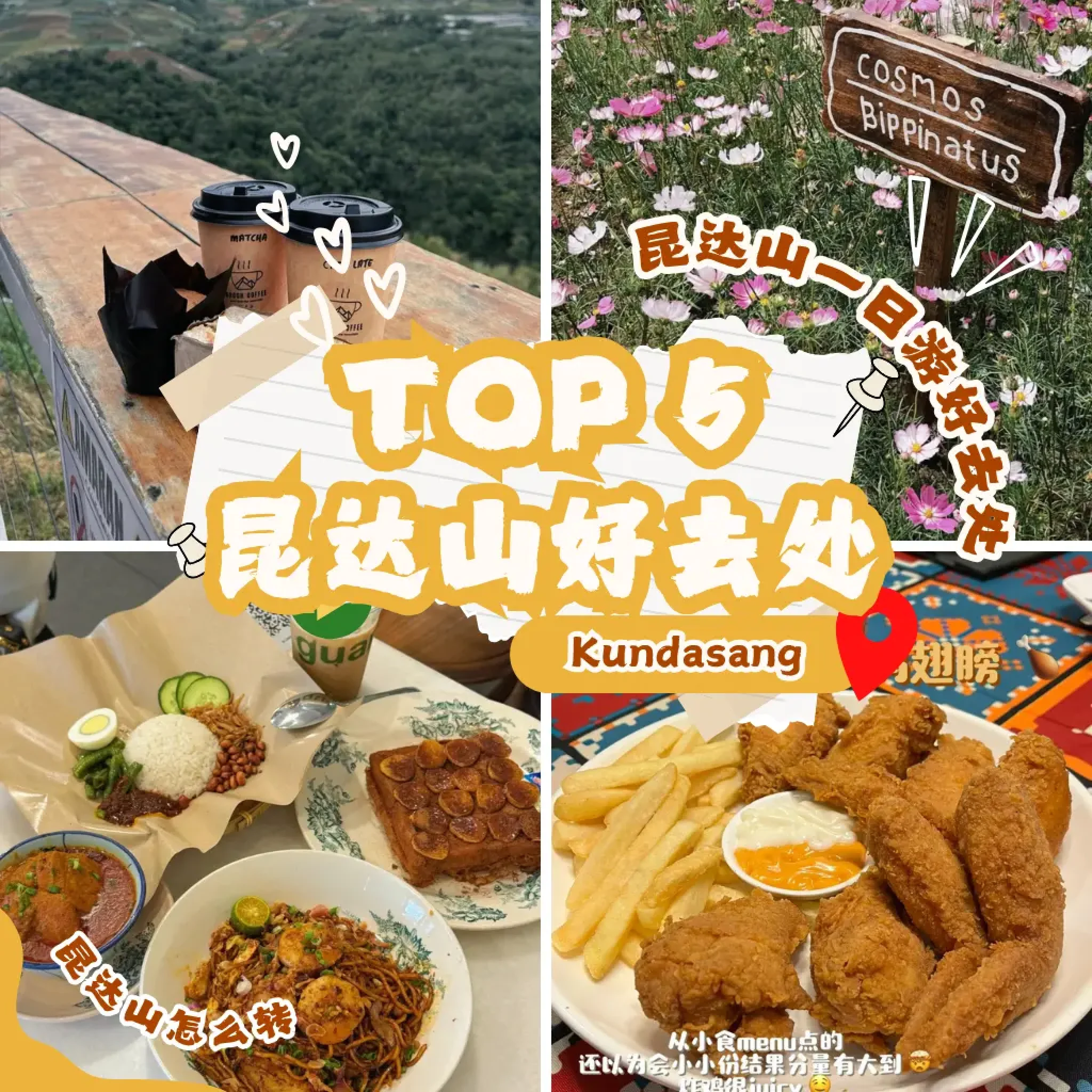 Kundasang Travel Plans